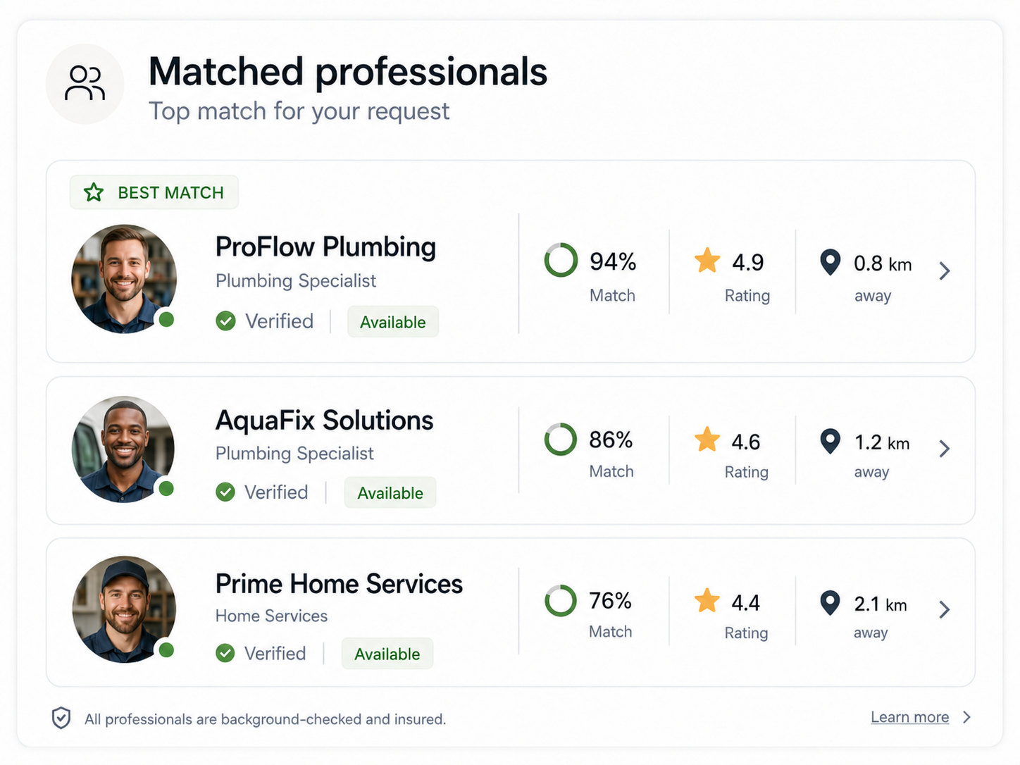 Best matches screen: qualified professionals near you, with ProFlow Plumbing as the 94% best match alongside ratings, distance and availability.
